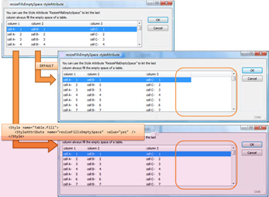 The figure shows examples of tables displayed with and without the resizeFillsEmptySpace styleAttribute.