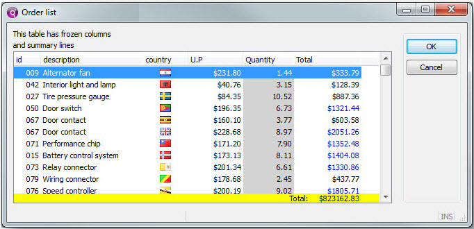 The figure shows a Summary Line, supported in GDC 2.40.